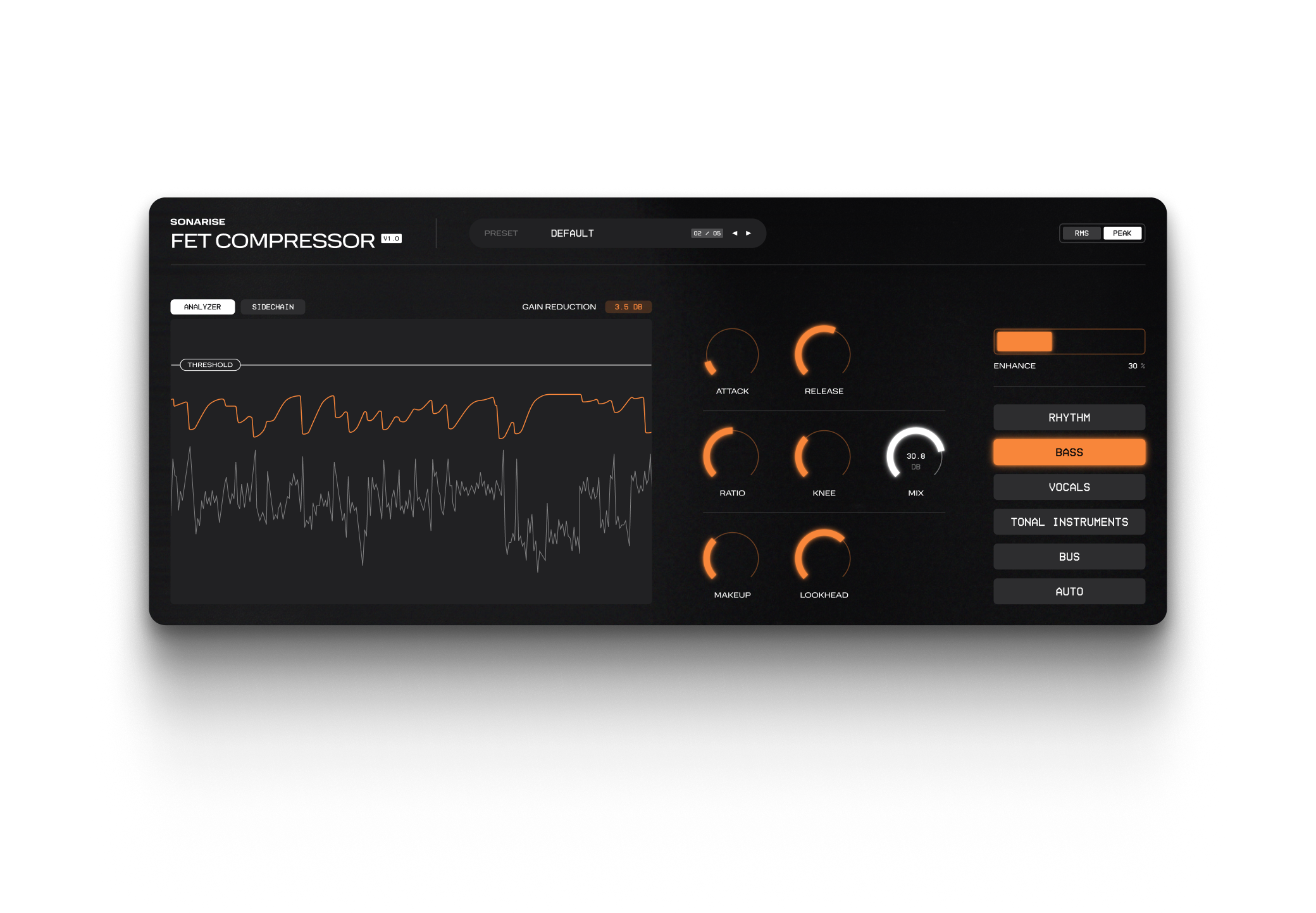 sonarise-plugin-fet-analyser.png