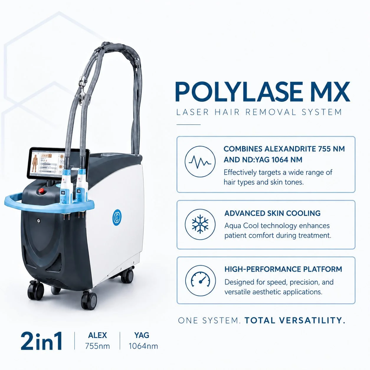 Polylase MX Alexandrite 755 nm and Nd:YAG 1064 nm laser hair removal system at Zvir Esthetics in Brooklyn, NY