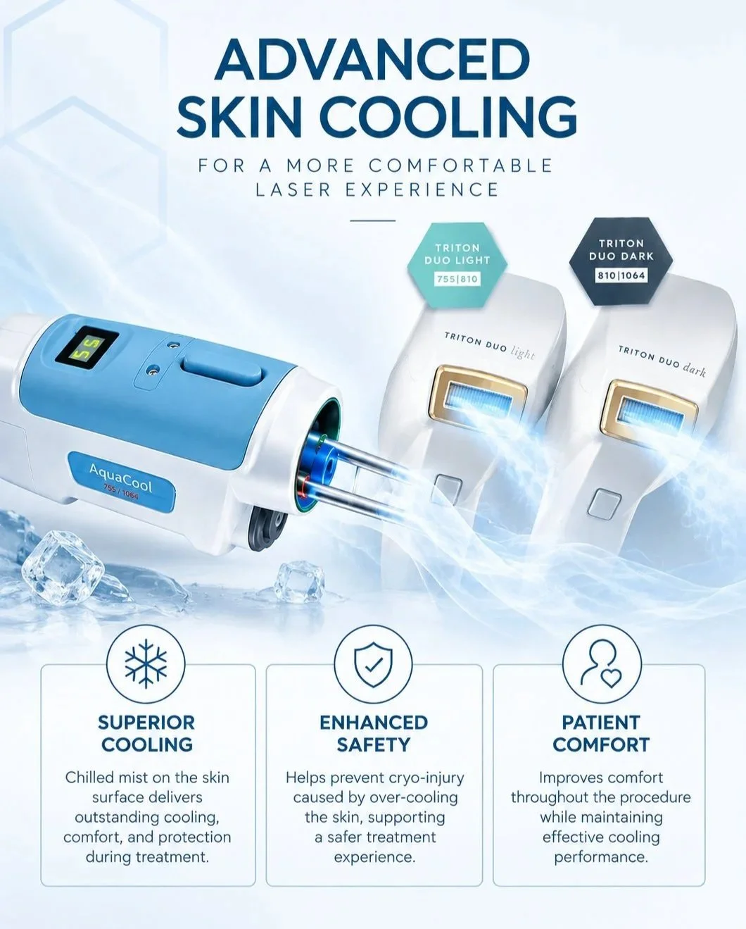 Advanced laser hair removal cooling technology at Zvir Esthetics in Sheepshead Bay, Brooklyn, featuring TRITON by InMode Duo Light and Duo Dark handpieces and Polylase MX Aqua Cool skin cooling system.