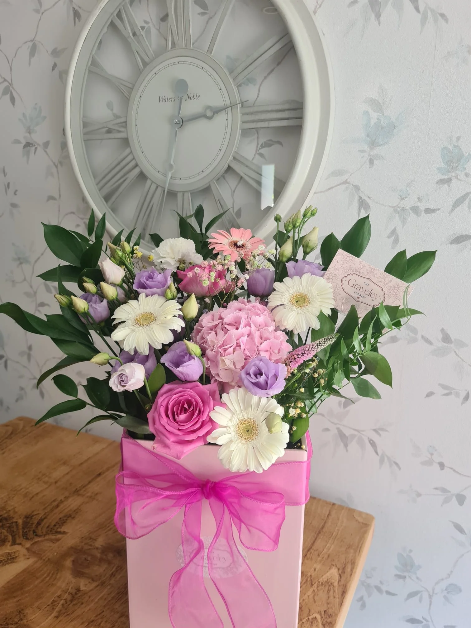The Blush Box