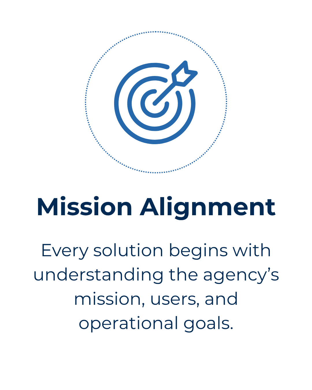 Every solution begins with understanding the agency's mission, users, and operational goals.
