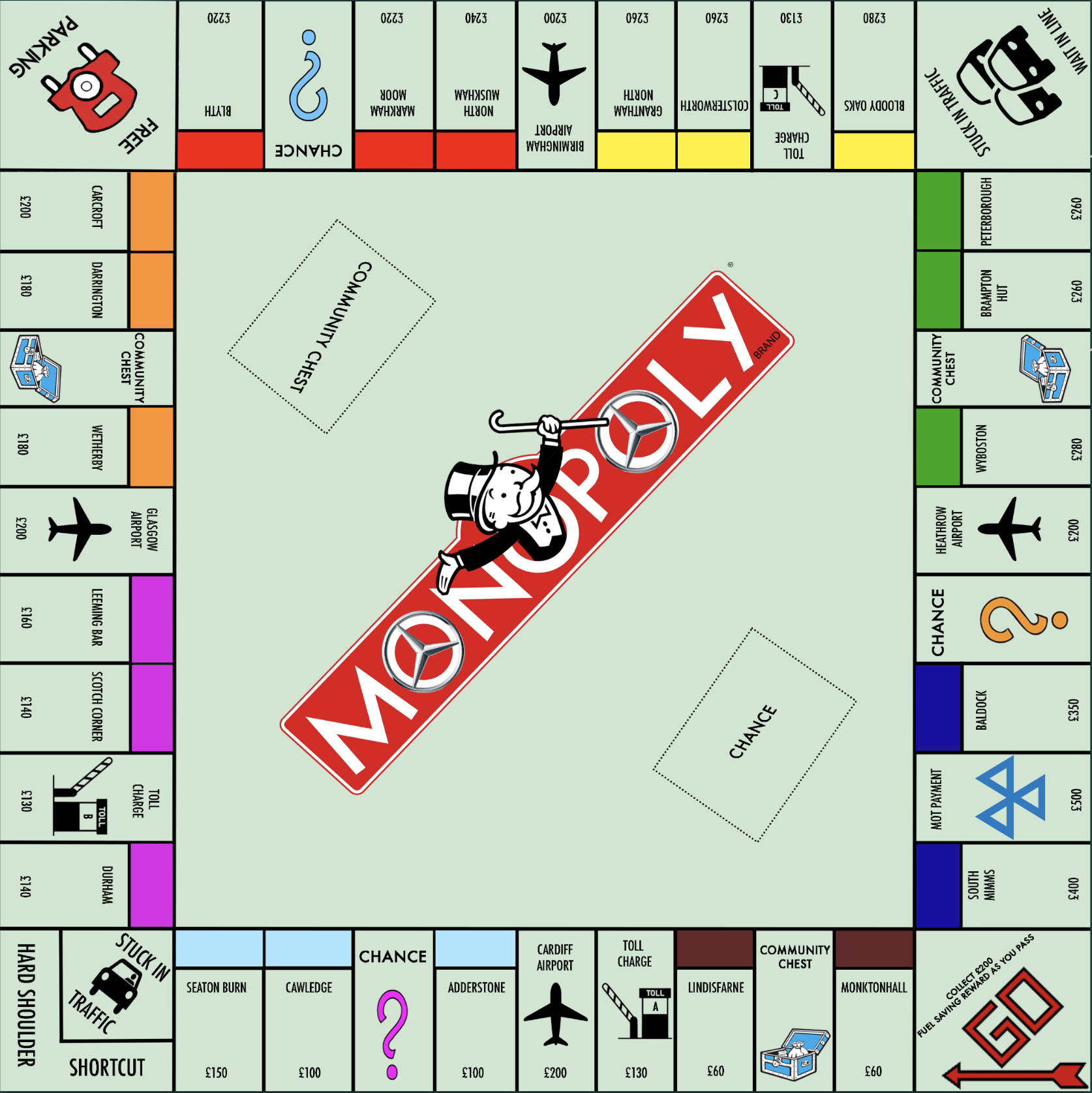 A Monopoly game board with various neighborhoods and properties, with some spaces featuring chance, chance, and community chest cards, and a red hotel icon, along with game prices and icons indicating different types of spaces.