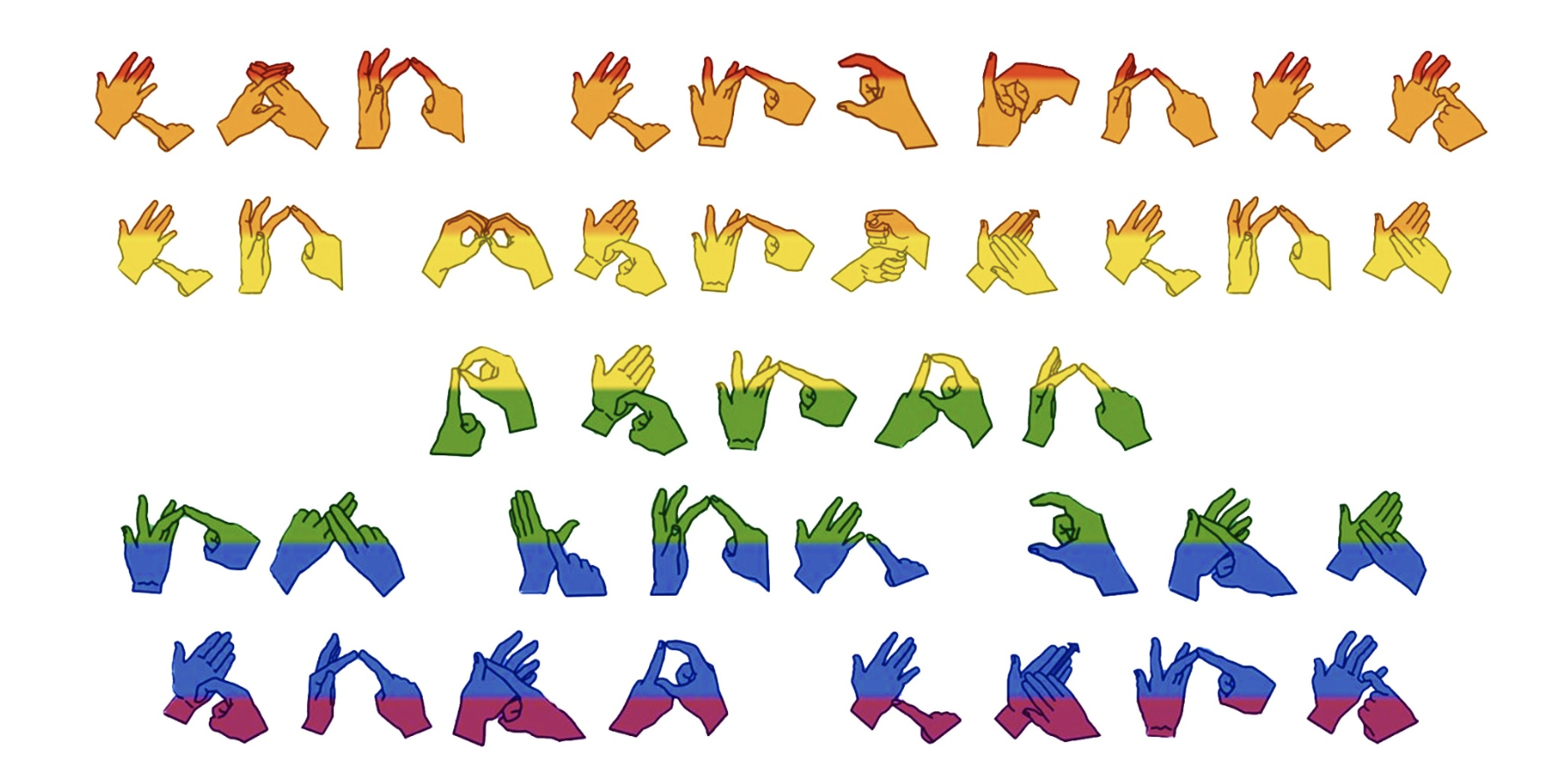 Illustration of hand signs in American Sign Language in five rows, each with different signs, colored yellow, green, blue, and red.
