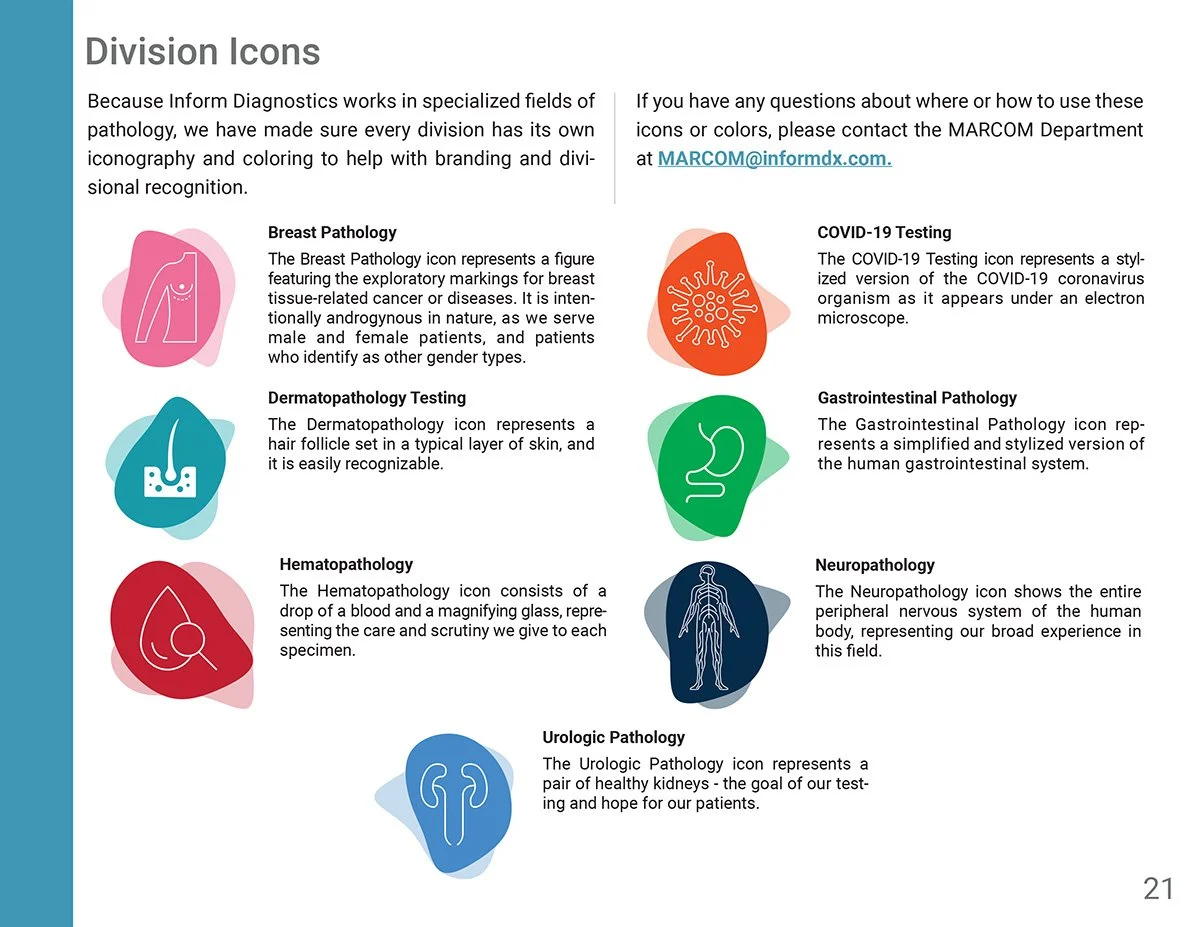 IDX Branding Guide Department Icons
