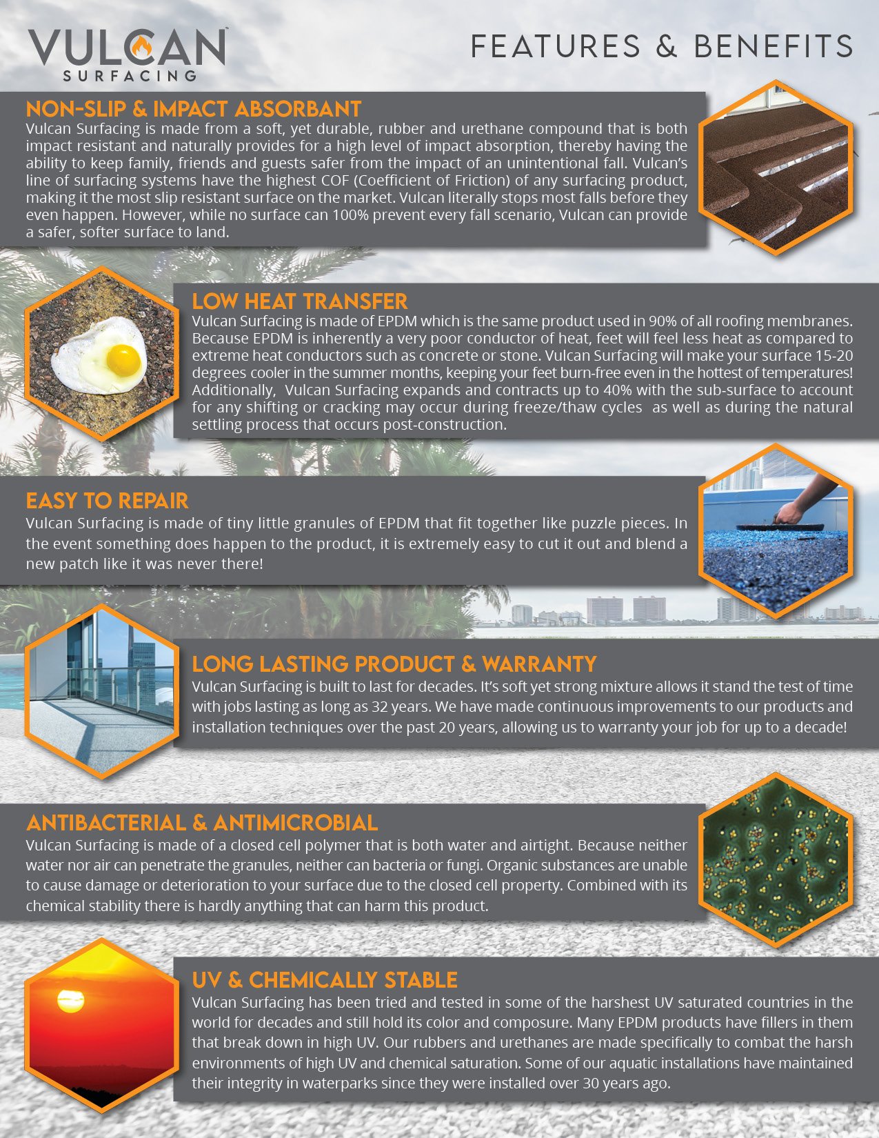 Vulcan Surfacing Features & Benefits