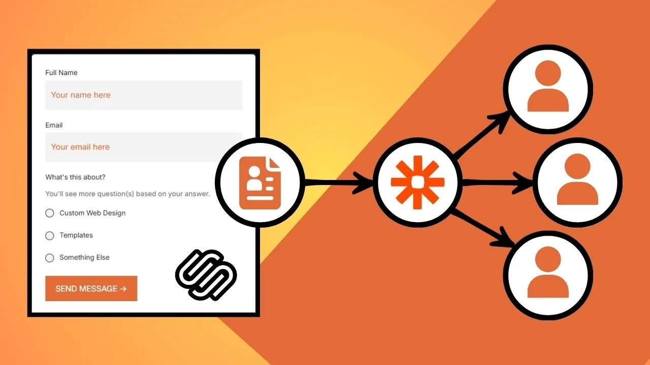 How to Send Squarespace Form Submissions to Multiple Emails