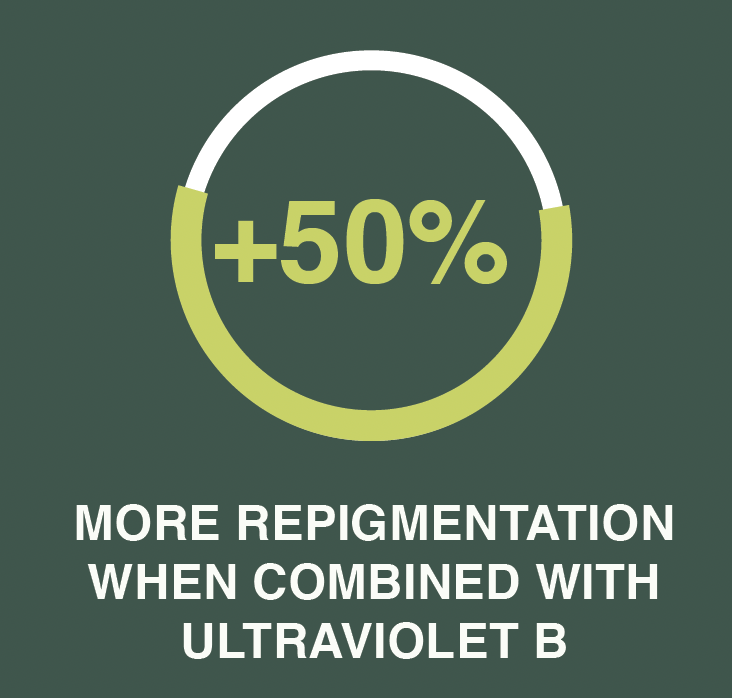 GLISODIN V SOD CLINICAL STUDY (Copy)