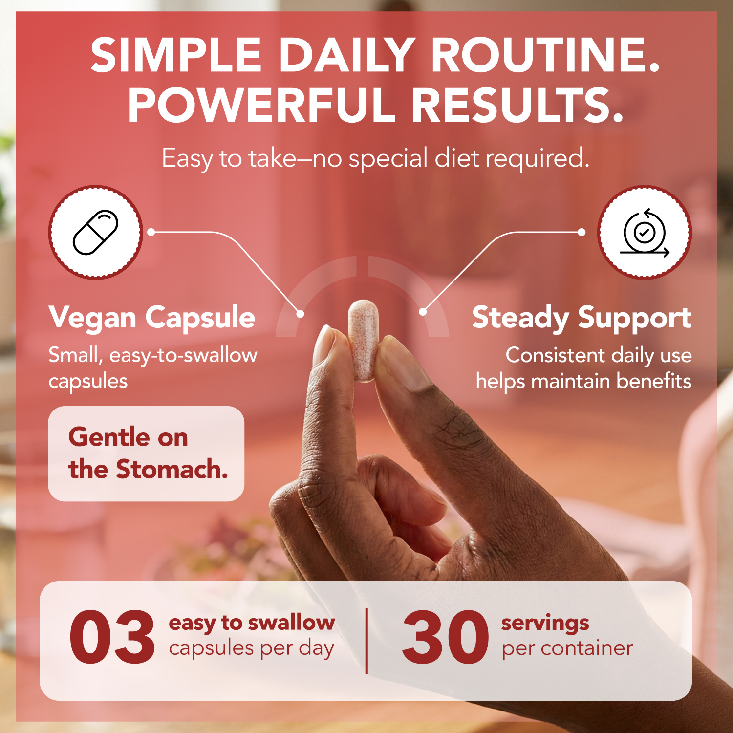 B+C_routine.png
