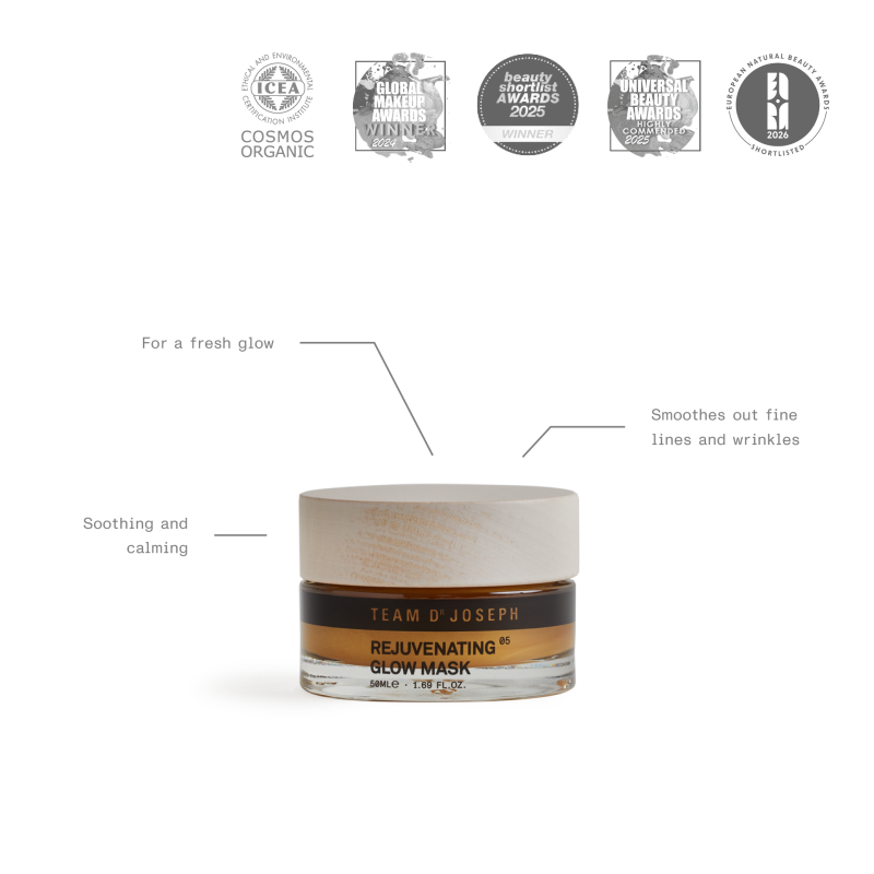 Rejuvenating Glow mask