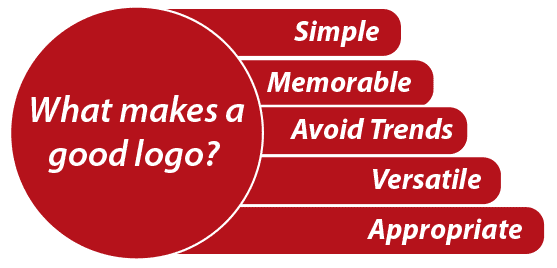 Be Simple, Be Memorable – 5 Philosophies for Amazing Logos