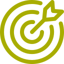 Access & Permissions