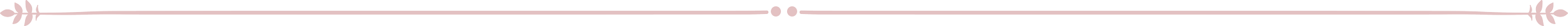 Floral border: decorative