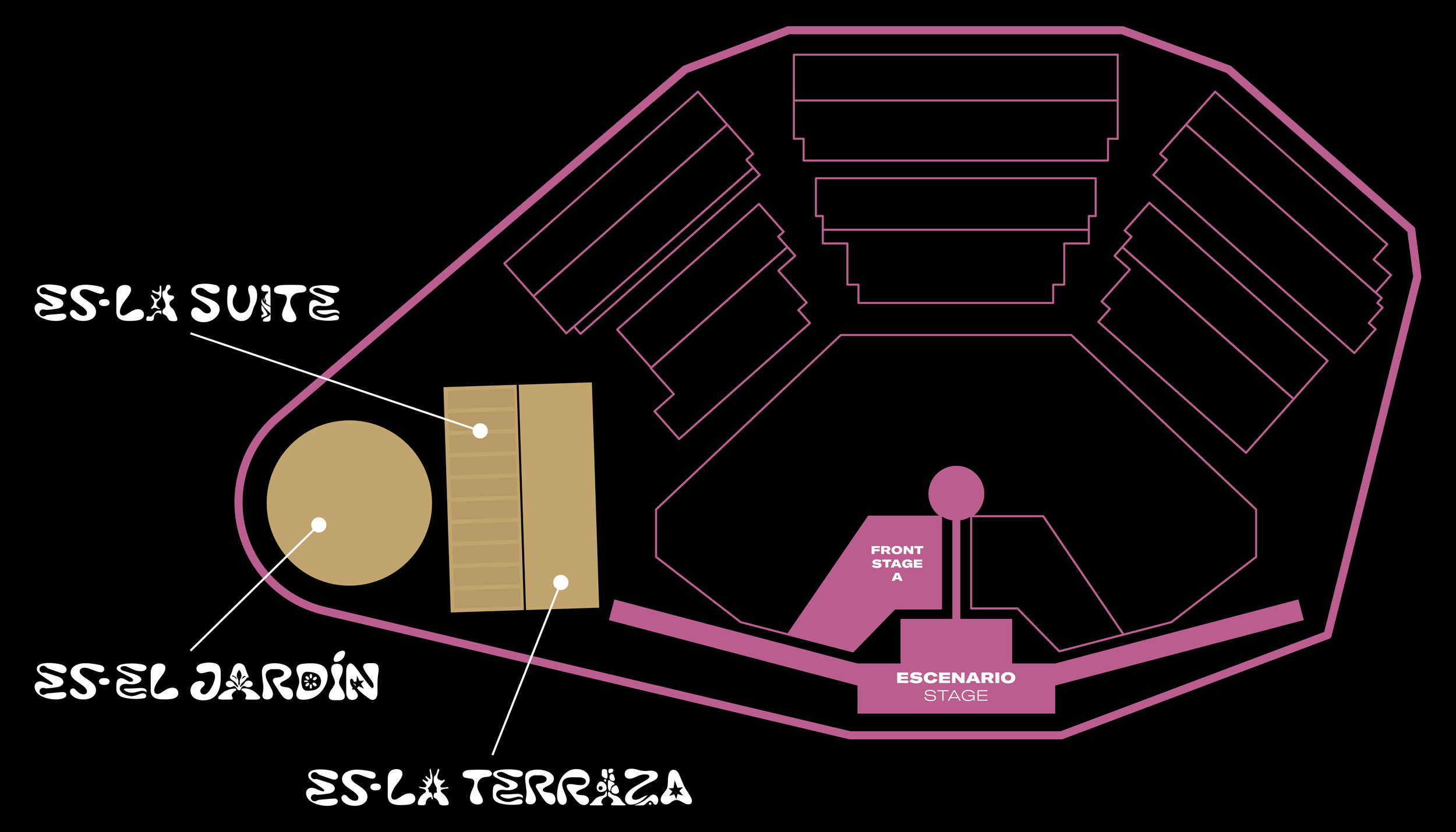 Plano del escenario y las áreas VIP del Estadio Shakira: ES LA SUITE, ES EL JARDIN, ES LA TERRAZA.