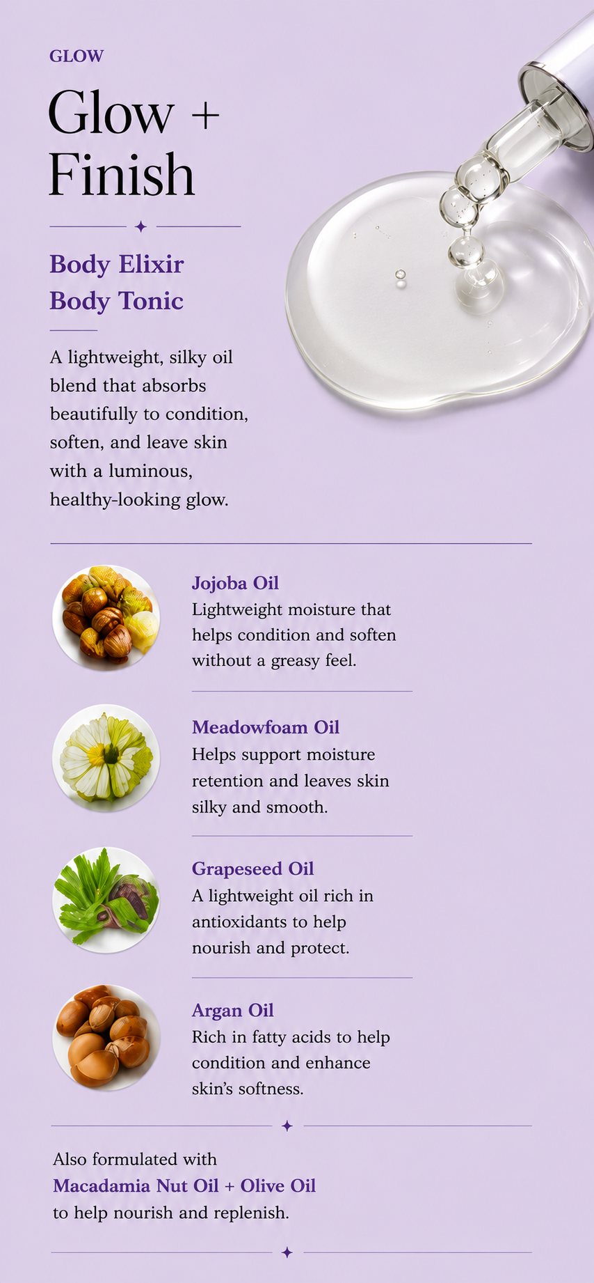 Infographic about skincare products featuring a dropper with clear serum, purple background, and text describing various oils such as jojoba, meadowfoam, grapeseed, and argan oil, along with their benefits.