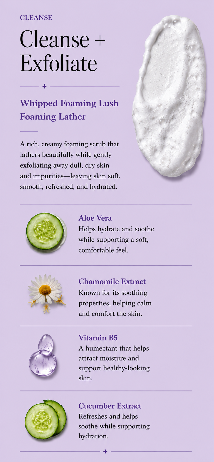 A skincare product description poster with a light purple background, featuring a large white foaming lather on the right side, and text detailing the benefits and ingredients of a cleansing and exfoliating scrub, including aloe vera, chamomile extract, vitamin B5, and cucumber extract, each with corresponding images.