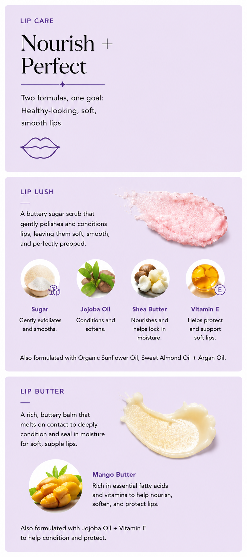 Information about lip care products, including lip scrubs, butters, and ingredients like sugar, jojoba oil, shea butter, vitamin E, and mango butter, with descriptions of their benefits.