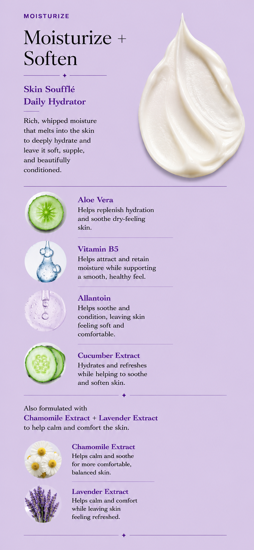Infographic describing a moisturizer called Skin Soufflé Daily Hydrator, featuring a spoonful of cream on a lavender background. It lists ingredients including aloe vera, vitamin B5, allantoin, cucumber extract, chamomile extract, and lavender extract, with their benefits for skin hydration, soothing, and calming.