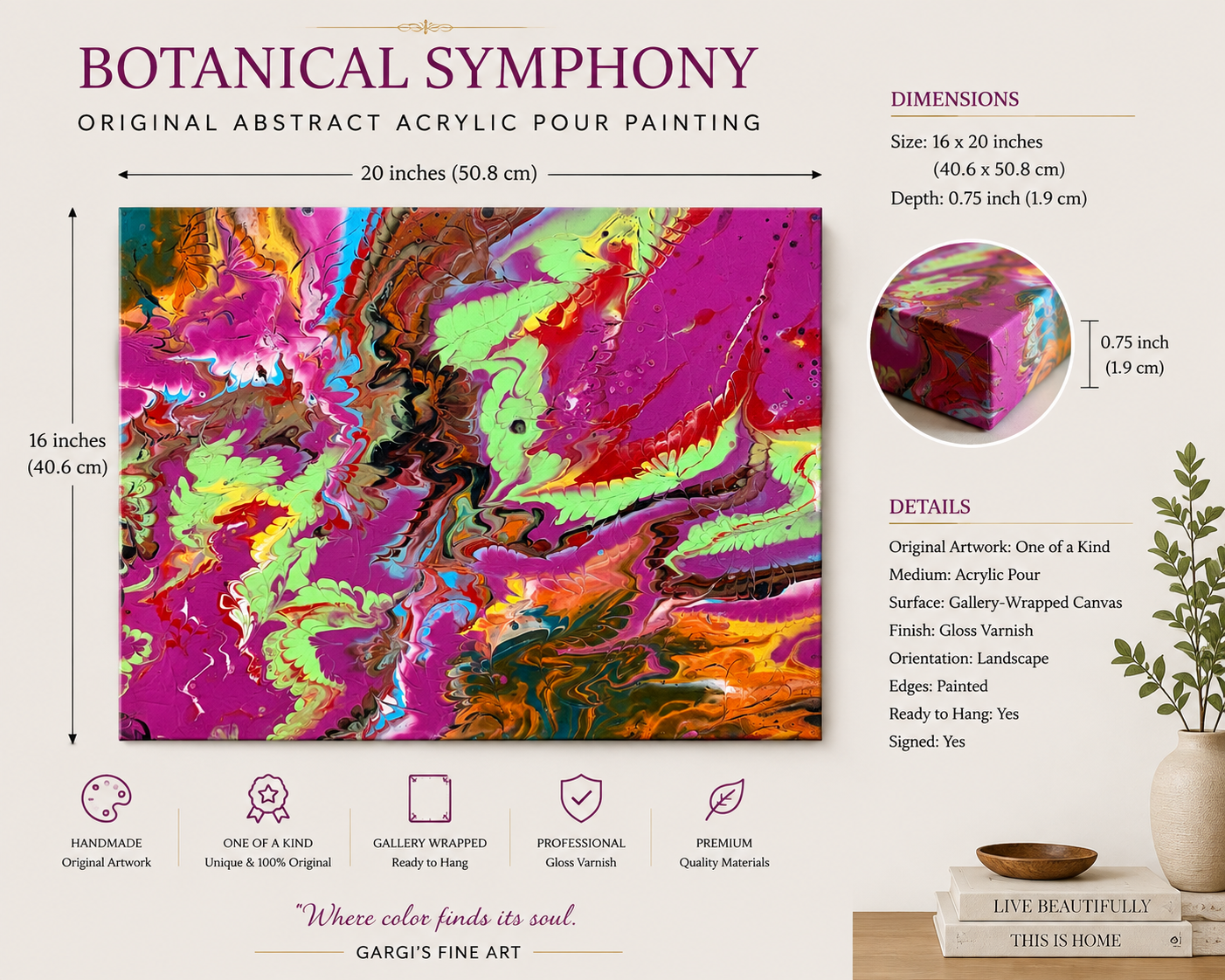 Botanical-symphony-dimension.png