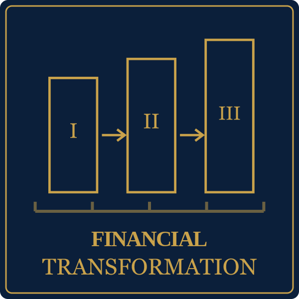 Financial Transformation