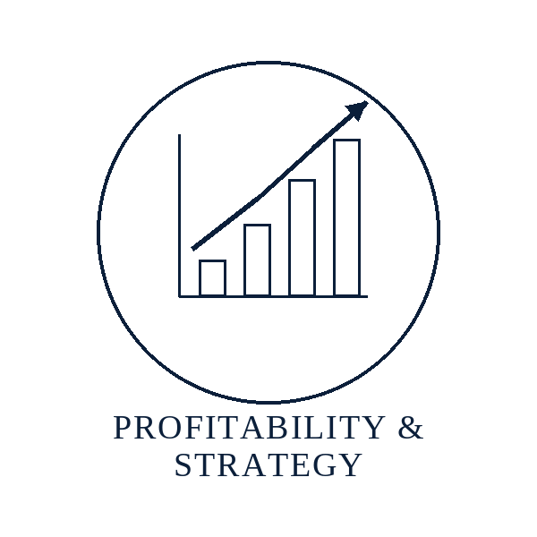 How to Price Your Services When You Don't Know Your True Costs