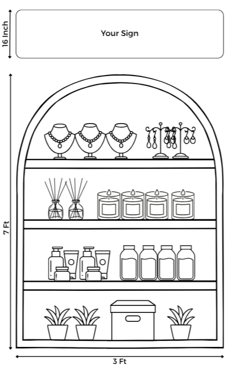 Five battery icons shown in a row, each with varying levels of charge, from nearly empty to full.