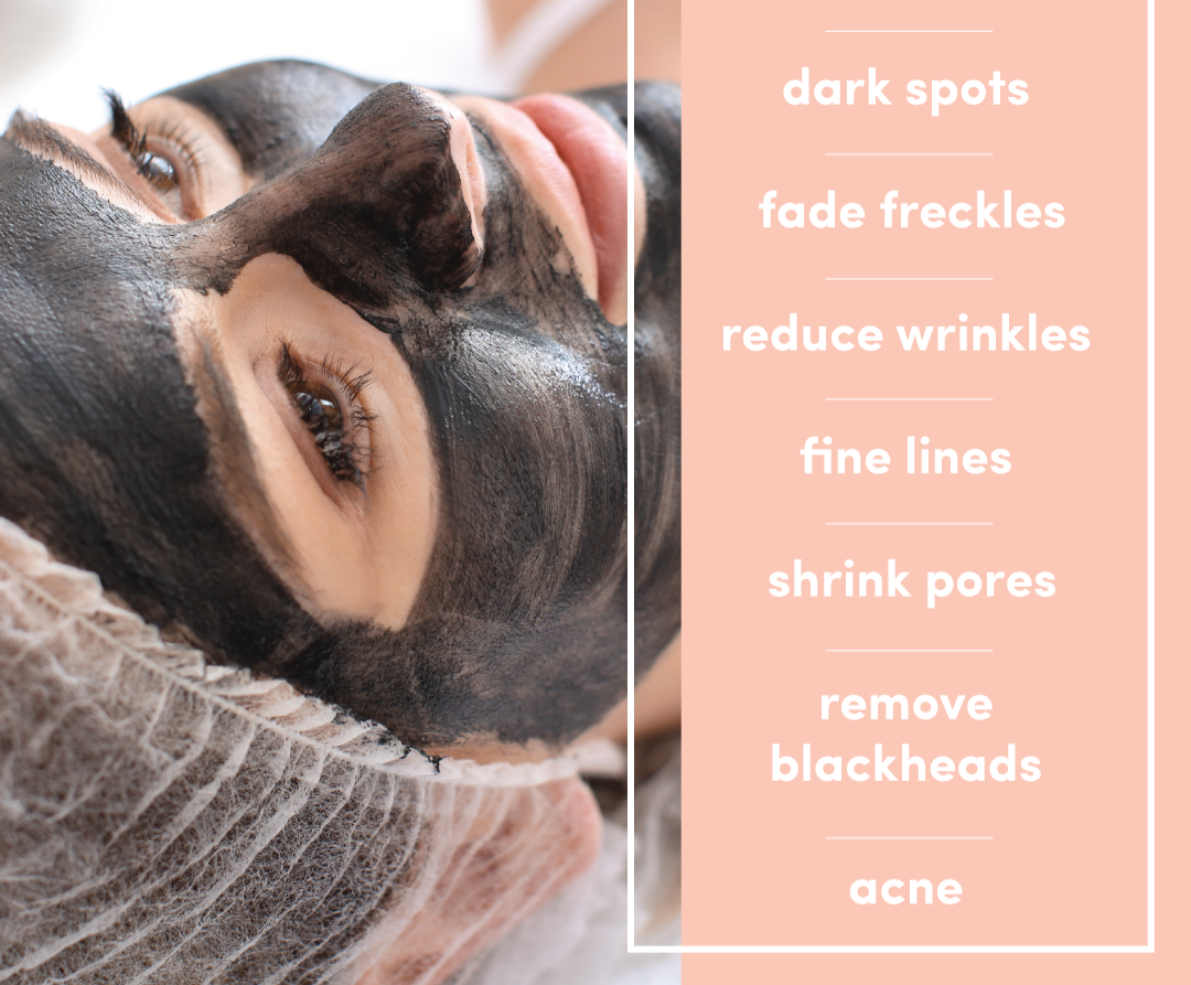 A person lying down with a facial mask applied to their face, with a list of skin benefits on a pink background.
