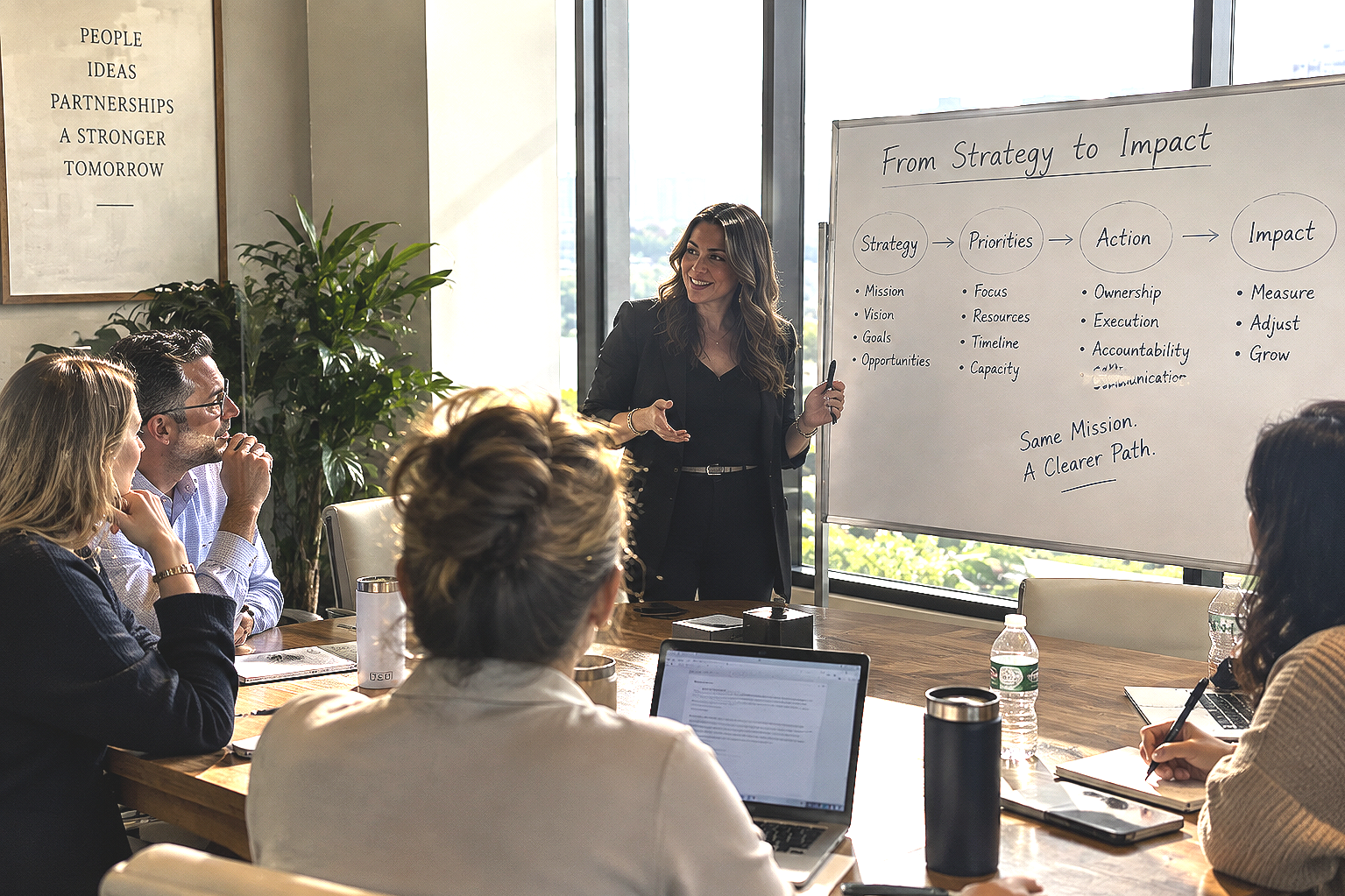 From Strategy to Execution: Creating a Roadmap That Works