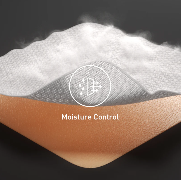 Illustration showing moisture control through layered merino wool fabric