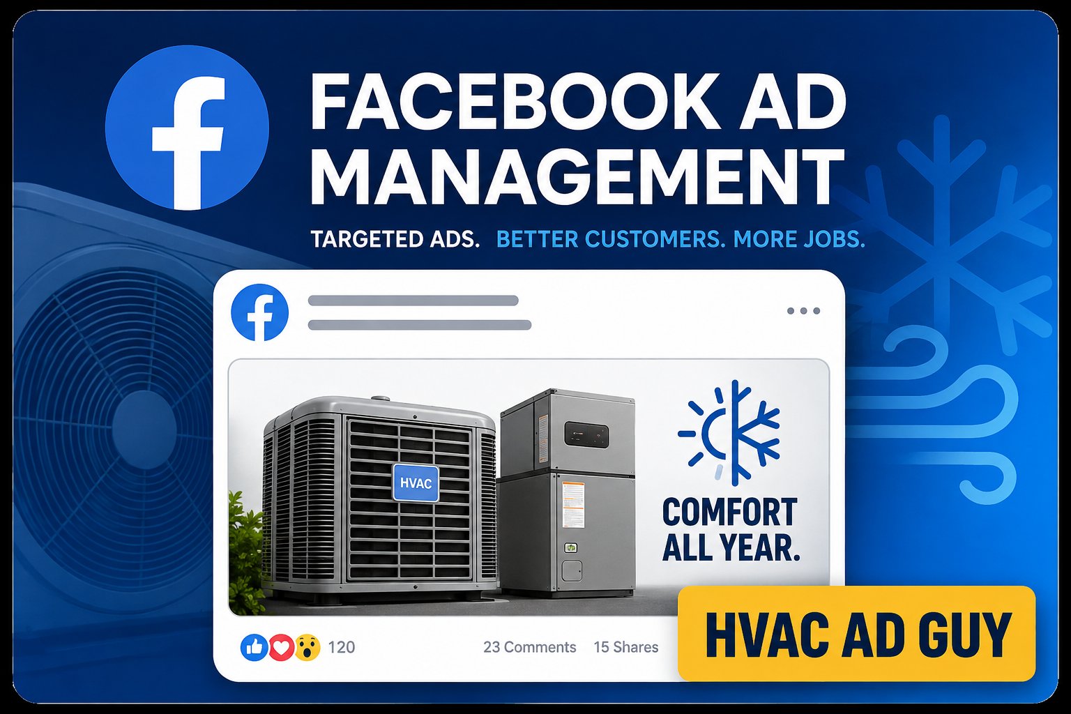 Facebook Ad Management