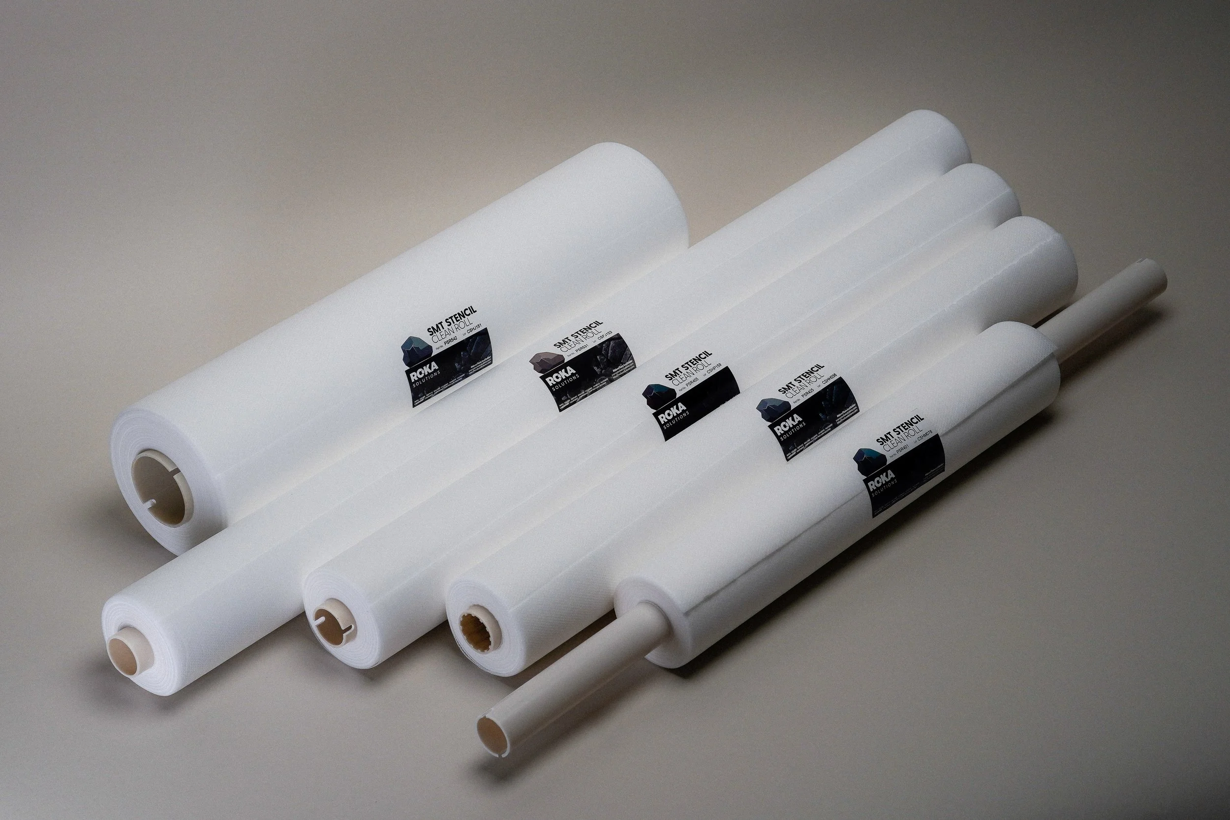 ROCKA SMT Stencil Paper Roll – PLP