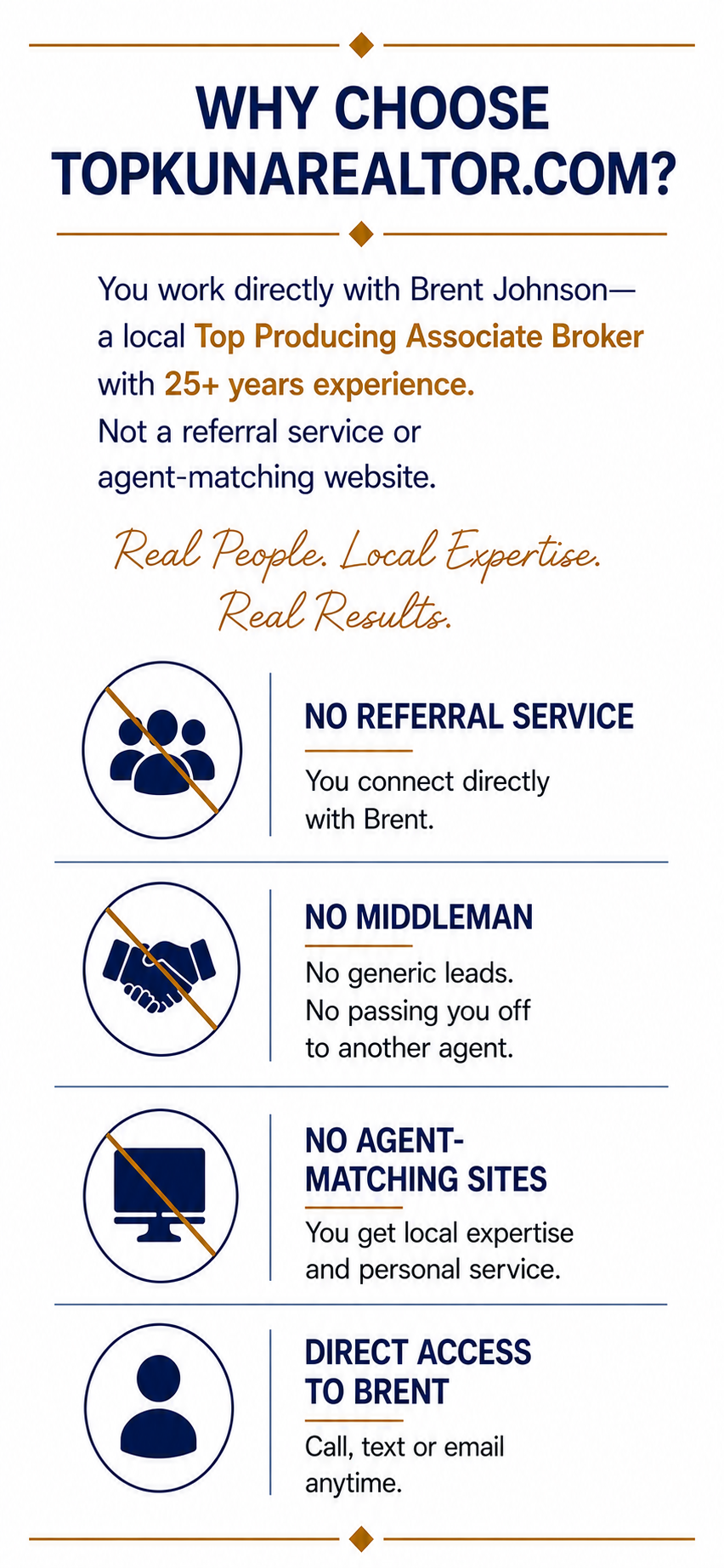Infographic explaining reasons to choose TopKunaRealtor.com, highlighting direct work with Brent Johnson, a top-producing broker with 25+ years of experience, emphasizing real people, local expertise, and direct access to Brent, with no referral, middleman, or agent-matching services.