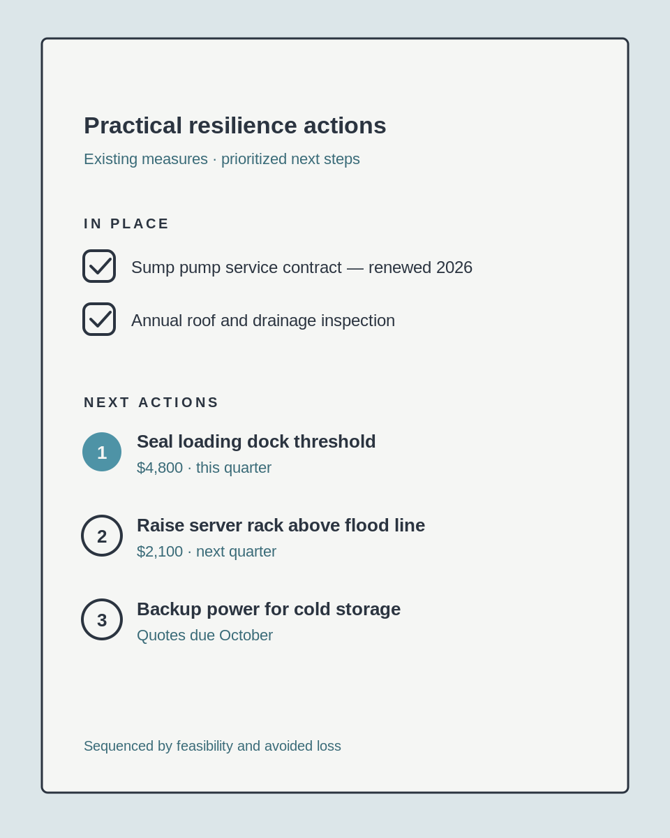 A document listing practical resilience actions, including existing measures like a sump pump service contract and annual roof inspection, along with next steps such as sealing loading dock threshold, raising server rack, and backup power for cold storage.