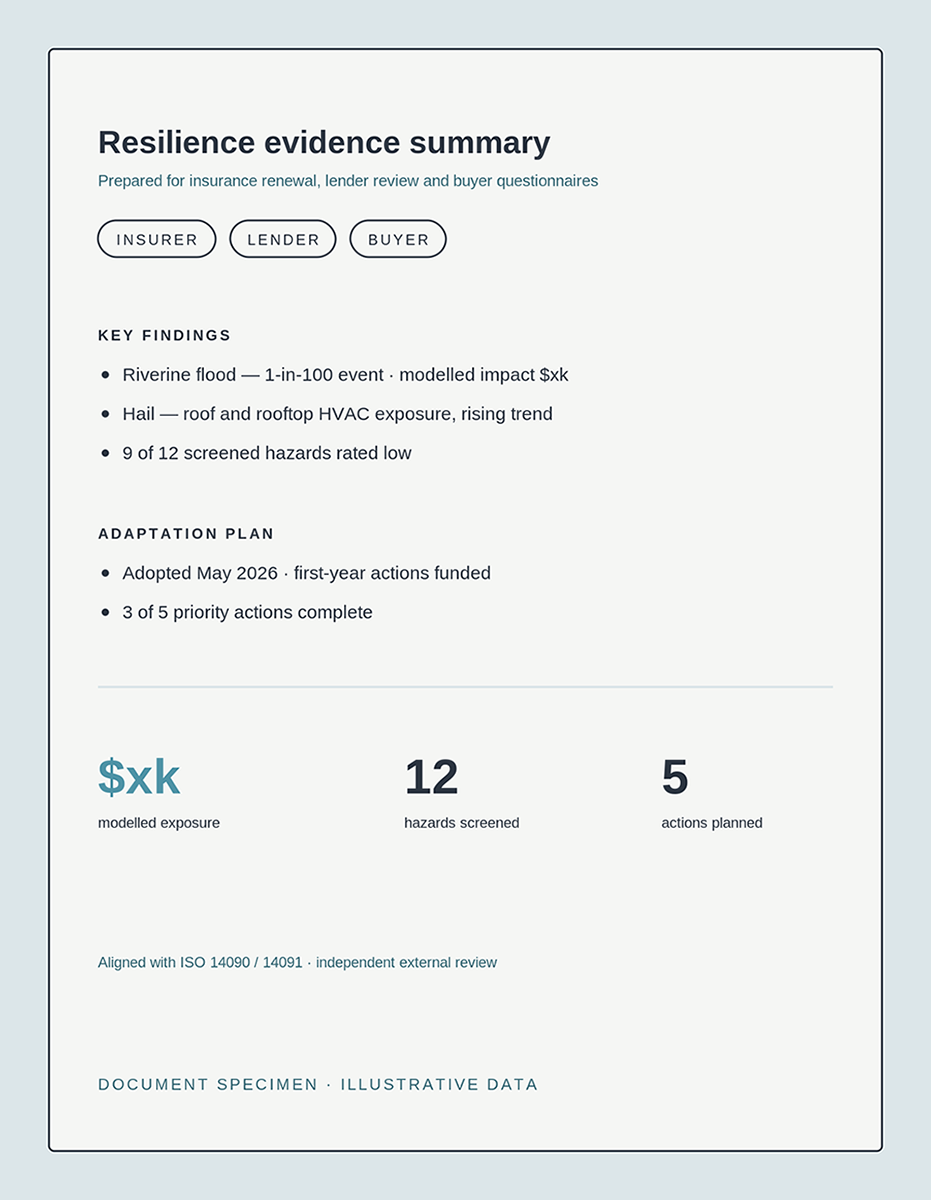 Resilience evidence summary document with sections on key findings and action plan, including metrics on hazards screened and actions planned.