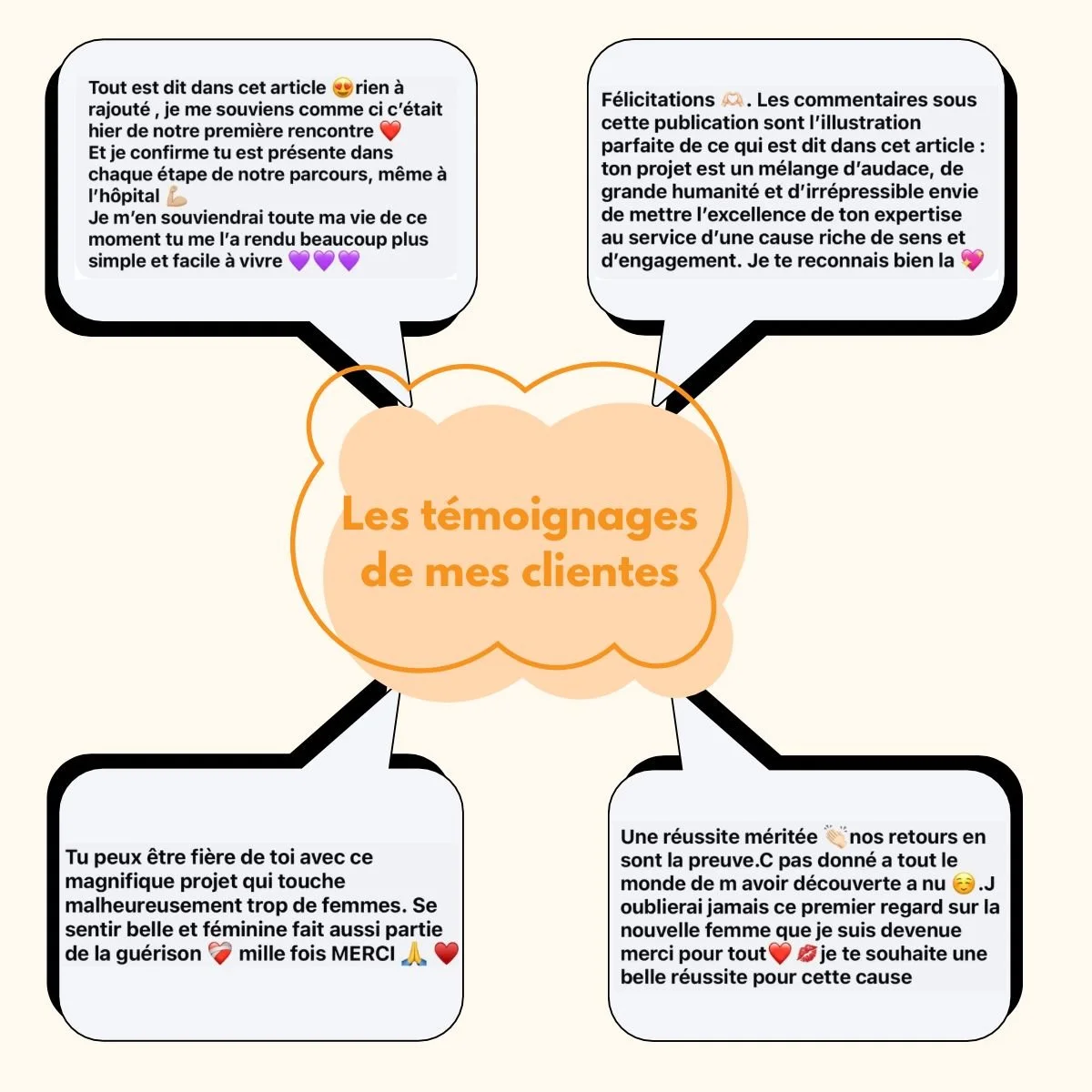 Avis et témoignages de nos clientes — accompagnement en prothèses capillaires, Le Havre