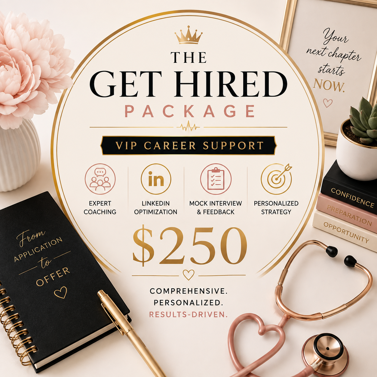 The Get Hired Package