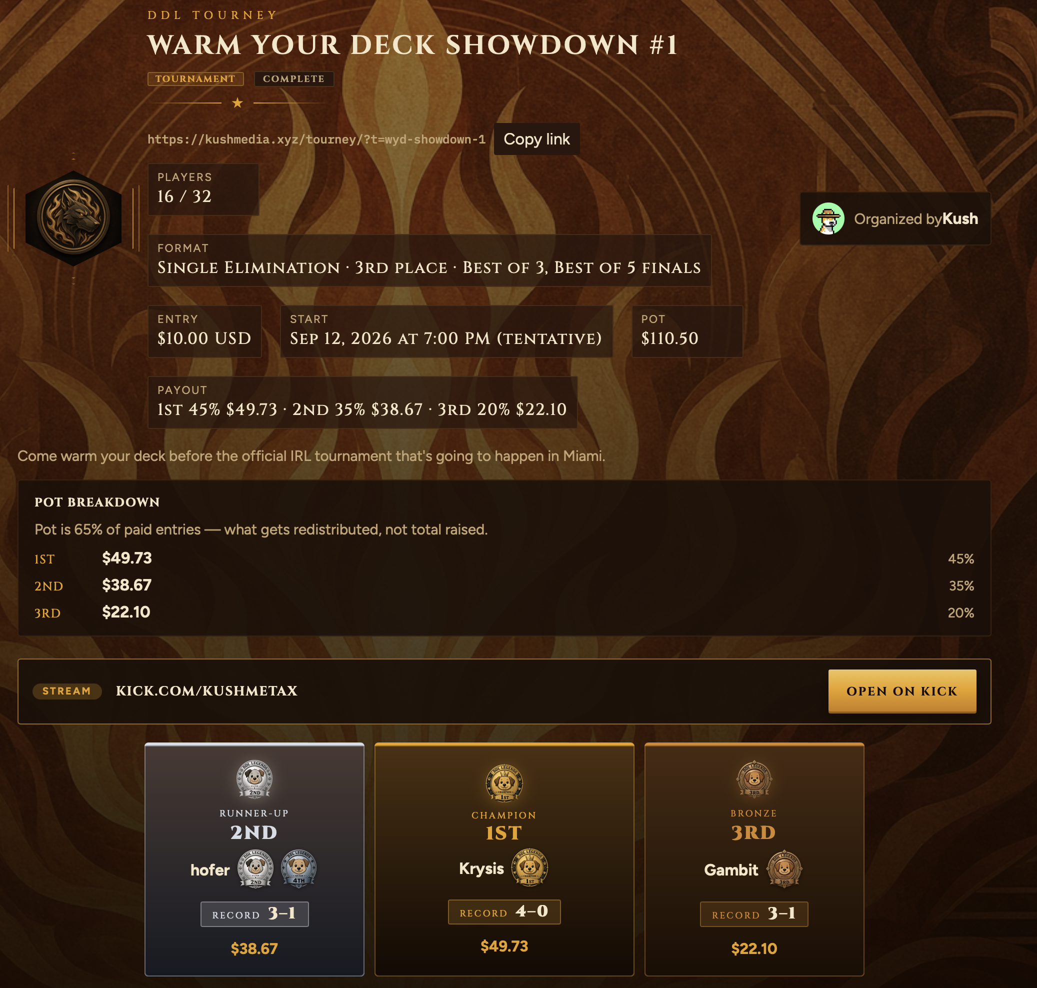 DDL TOURNAMENT RESULTS!