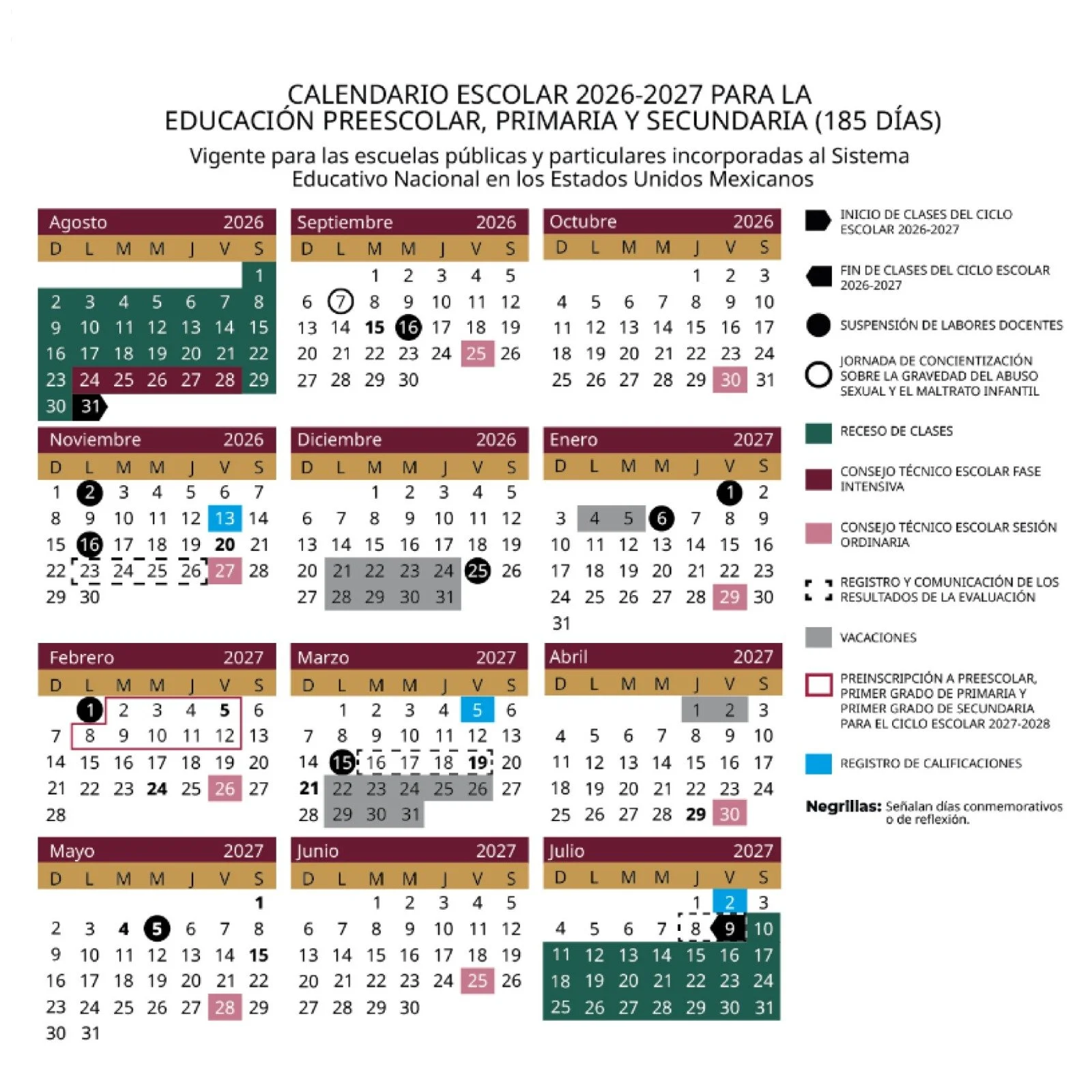 Calendario escolar 2026-2027 en México con fechas de inicio y fin del ciclo escolar, vacaciones, días de evaluación, preinscripción, y eventos importantes marcados por colores en diferentes meses.