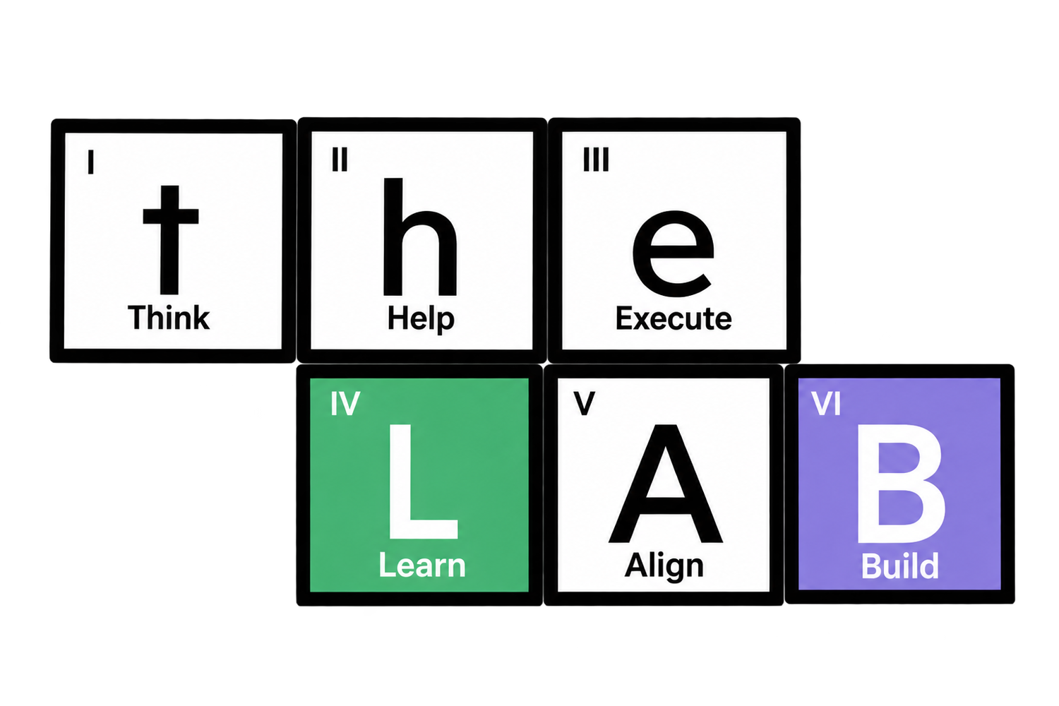  theLAB