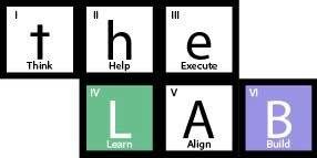 theLAB2026