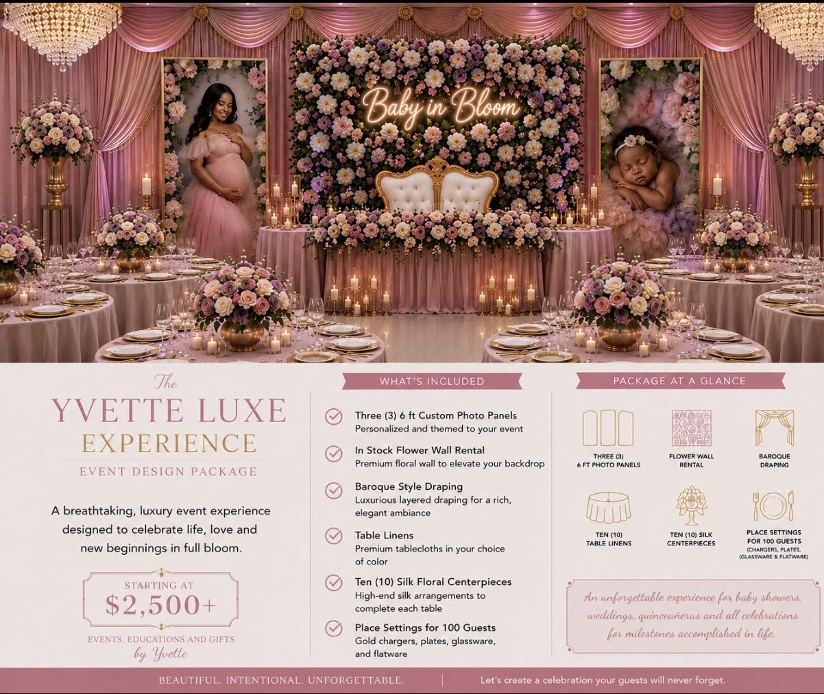 The Yvette Experience