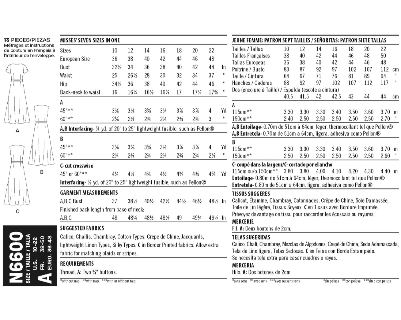 Understanding a Sewing Pattern