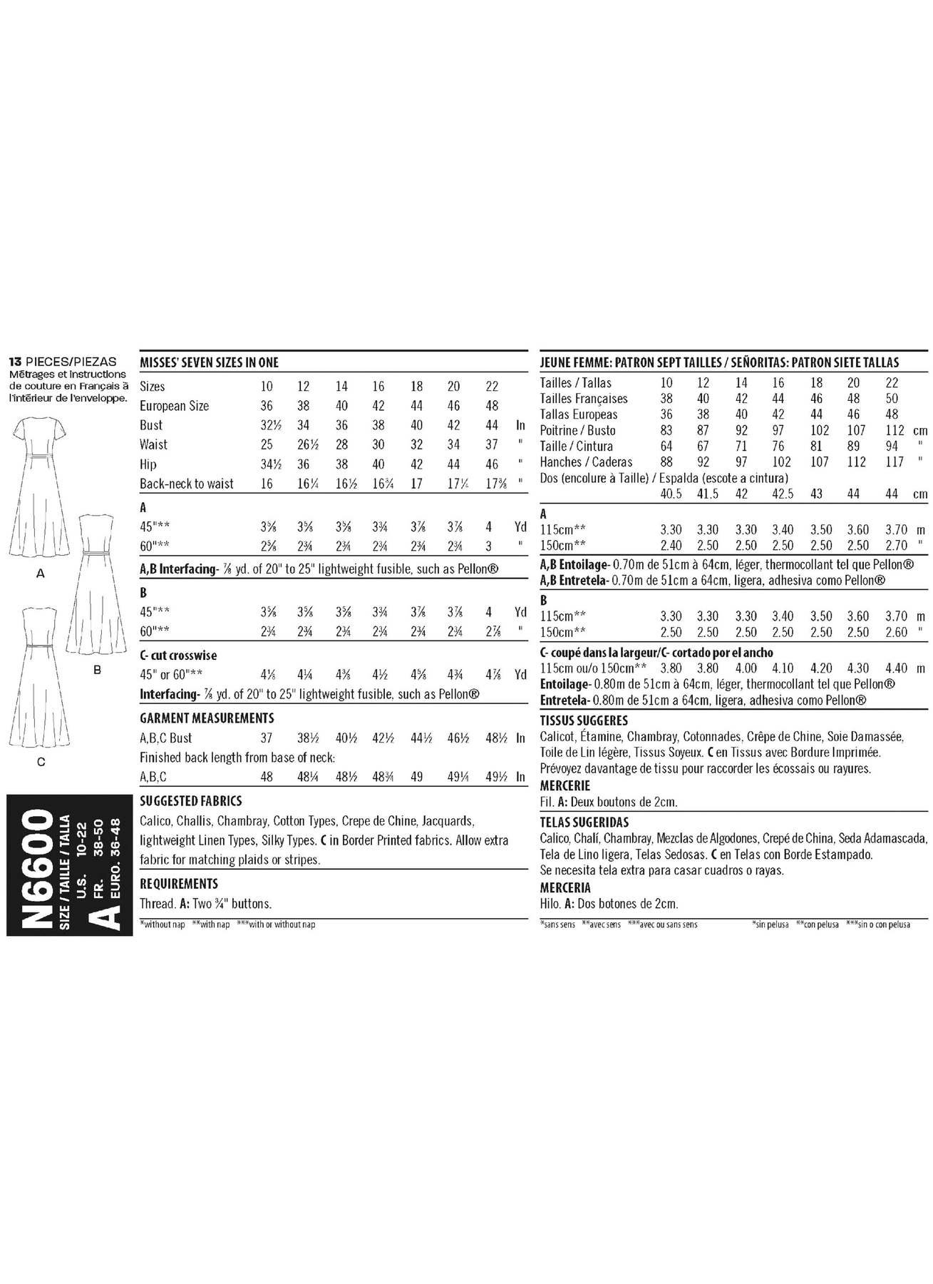 Understanding A Sewing Pattern