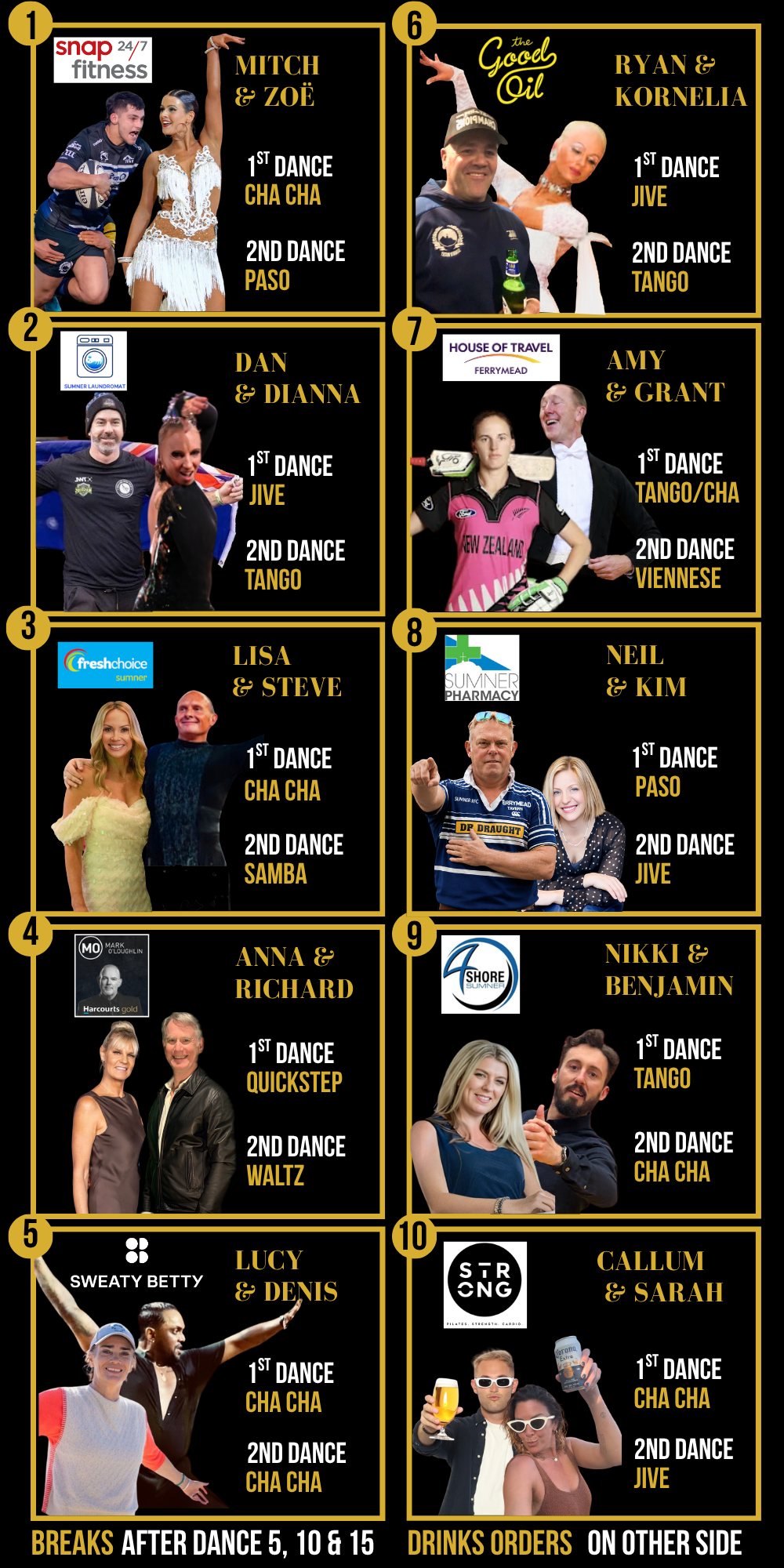 Event poster with ten sections, each featuring two people and listing their names, sponsors, and dance performances. Sections include: 1) Mitch & Zoë with Cha Cha and Paso; 2) Dan & Dianna with Jive and Tango; 3) Lisa & Steve with Cha Cha and Samba; 4) Anna & Richard with Quickstep and Waltz; 5) Lucy & Denis with Cha Cha and Cha Cha; 6) Ryan & Kornelia with Jive and Tango; 7) Amy & Grant with Tango/Cha and Viennese; 8) Neil & Kim with Paso and Jive; 9) Nikki & Benjamin with Tango and Cha Cha; 10) Callum & Sarah with Cha Cha and Jive. Breaks occur after dance 5, 10, and 15, with drinks orders on the other side.