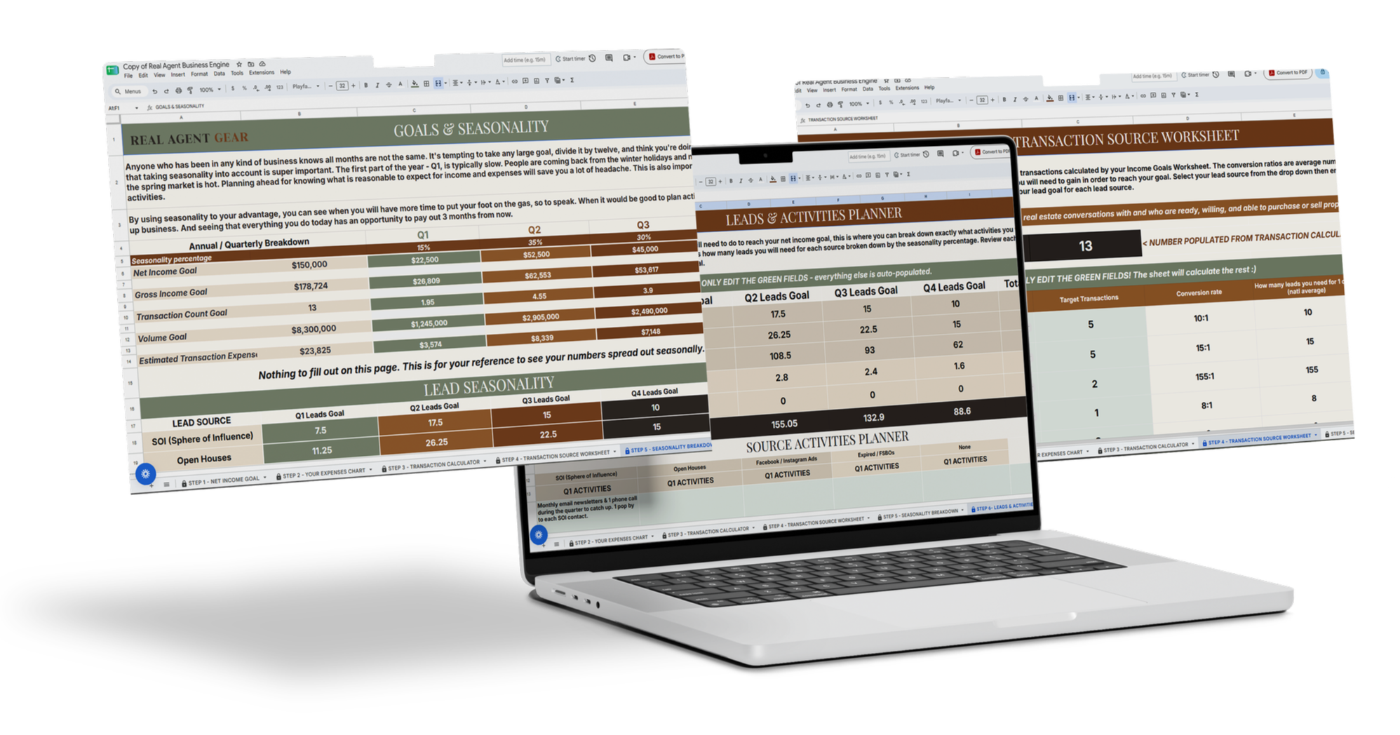 Multiple laptop screens displaying spreadsheets related to business goals, seasonality, leads, activities, and transaction planning, with various colored rows and columns.