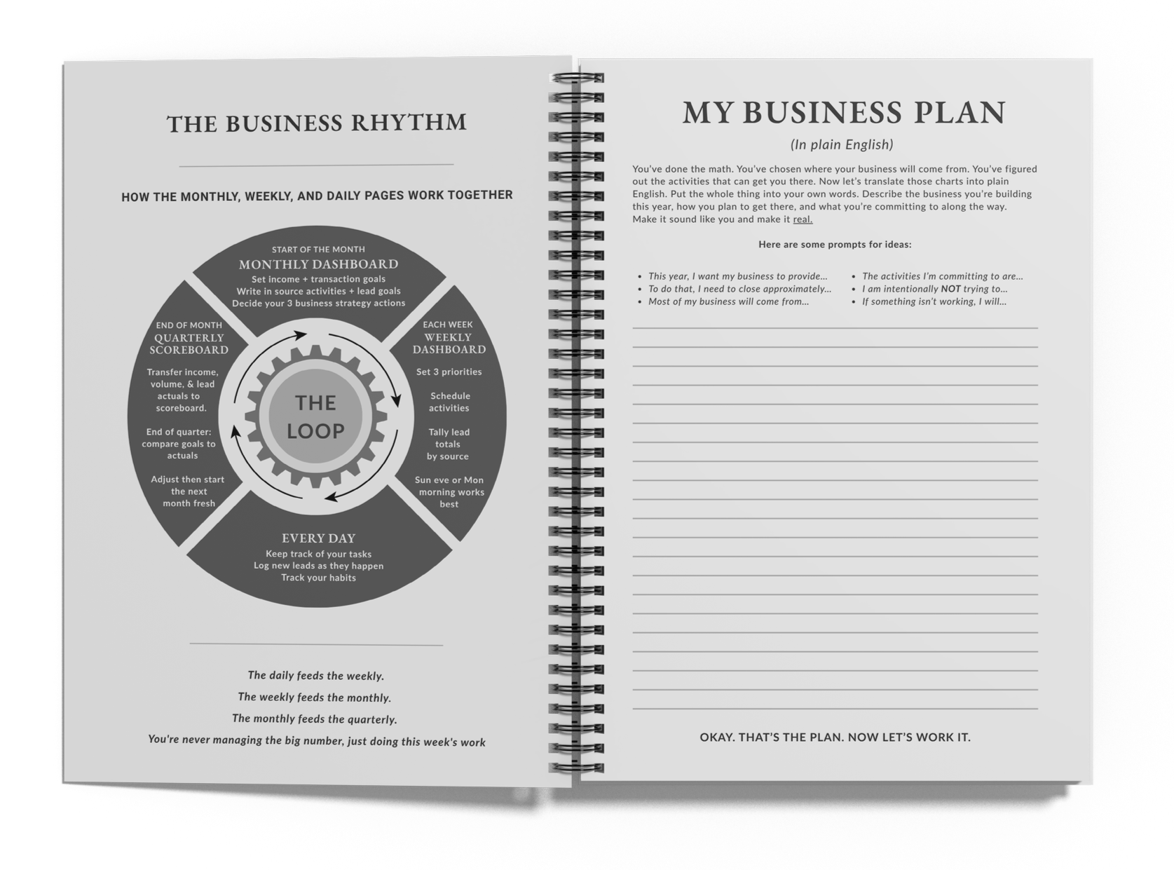 Open spiral notebook with pages showing a business planning layout, including diagrams, goals, and prompts for creating a business plan.