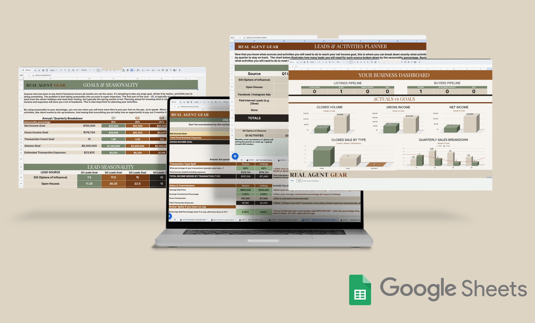 Screenshot of multiple spreadsheets and dashboards on a laptop screen related to real estate agent gear, goals, seasonality, lead sources, activities, and financial metrics, with the Google Sheets logo in the bottom right corner.
