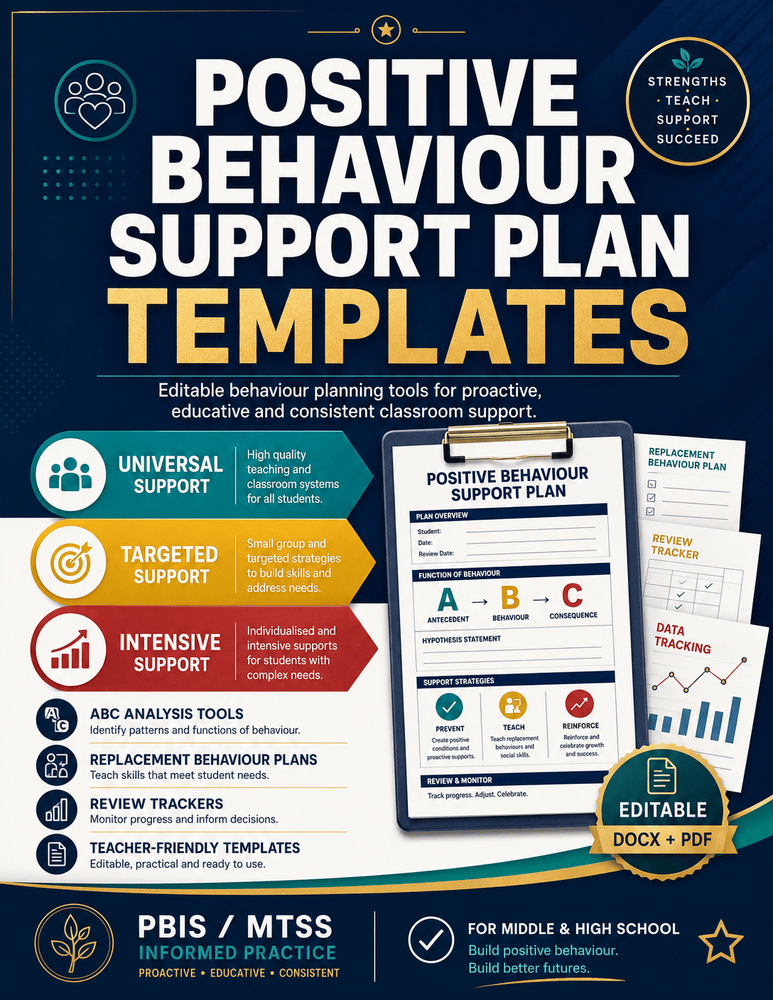 'Positive Behaviour Support Plan Templates' poster