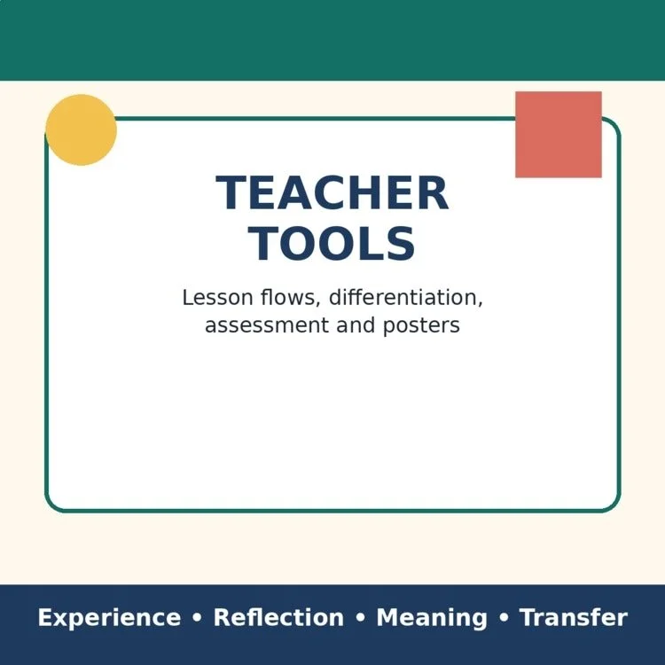 'Experiential Learning Toolkit Bundle' poster