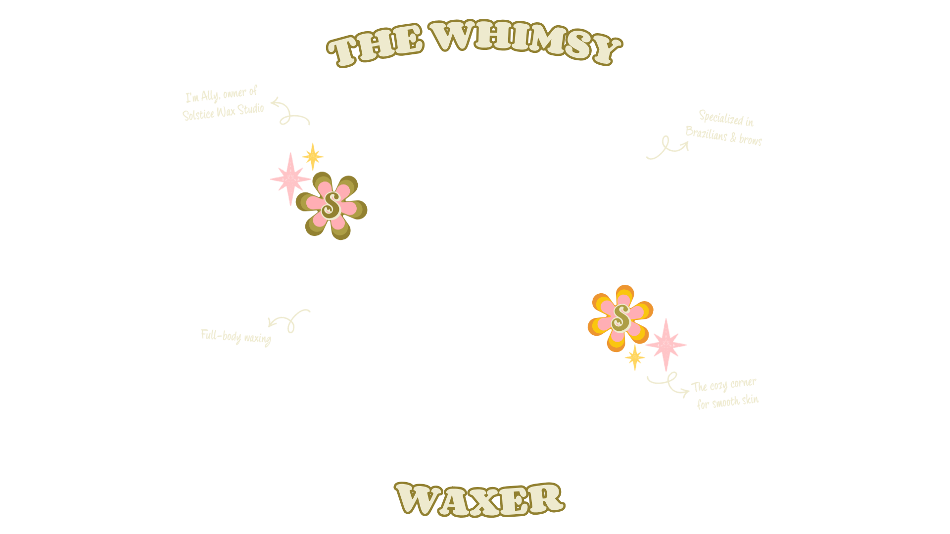 Text stating "The Whimsy Waxer" with little facts about Ally written around digital artwork of retro flowers and cream colored arrows.