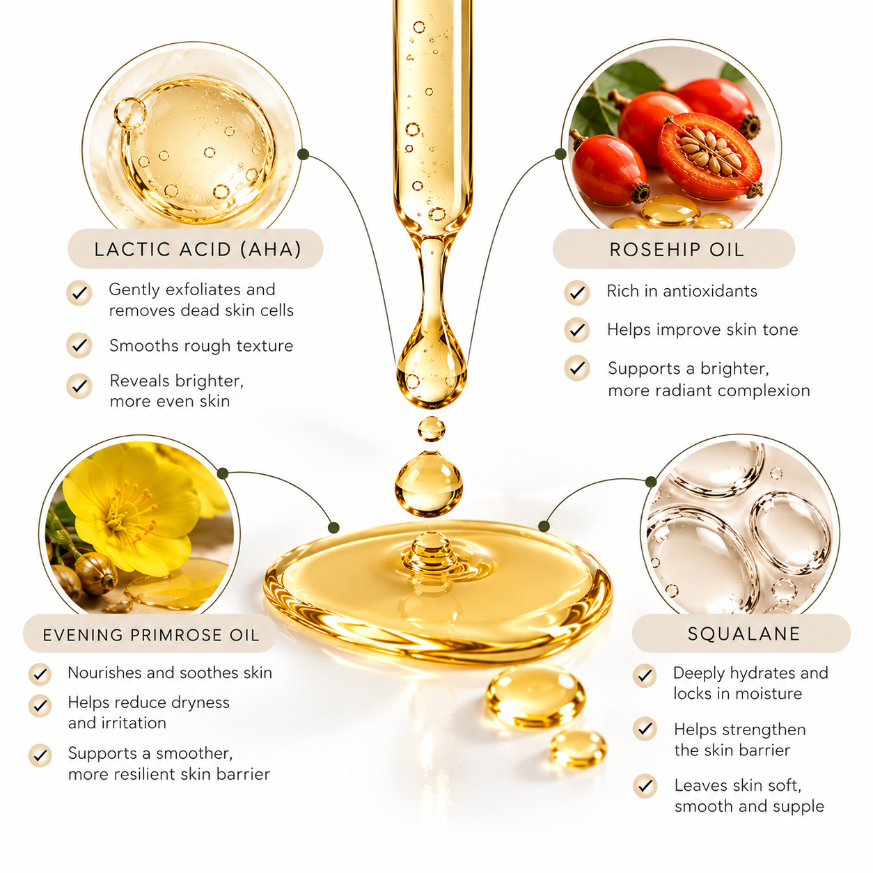 dull skin remedy - Primerose oil.png